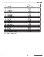 Preview for 69 page of Air-Con ACZCI4C4R18 Service Manual