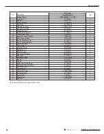 Preview for 71 page of Air-Con ACZCI4C4R18 Service Manual