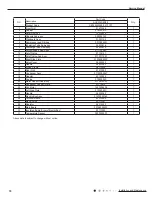 Preview for 73 page of Air-Con ACZCI4C4R18 Service Manual