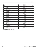 Preview for 75 page of Air-Con ACZCI4C4R18 Service Manual