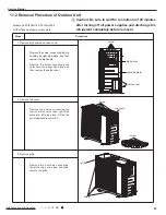 Preview for 86 page of Air-Con ACZCI4C4R18 Service Manual