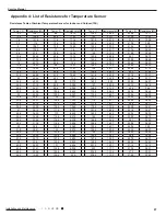 Preview for 100 page of Air-Con ACZCI4C4R18 Service Manual