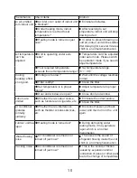 Preview for 12 page of Air-Con ACZCI4H4R09 Owner'S Manual