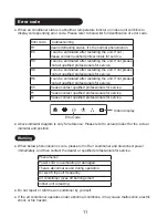 Preview for 13 page of Air-Con ACZCI4H4R09 Owner'S Manual