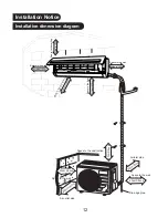 Preview for 14 page of Air-Con ACZCI4H4R09 Owner'S Manual