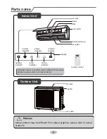 Preview for 4 page of Air-Con ACZCI4H4R18 Owner'S Manual