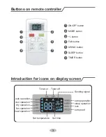 Preview for 5 page of Air-Con ACZCI4H4R18 Owner'S Manual