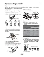 Preview for 32 page of Air-Con ACZCI4H4R18 Owner'S Manual