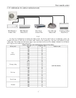 Preview for 8 page of Air-Con AMTCM4H4R42 Owner'S Manual