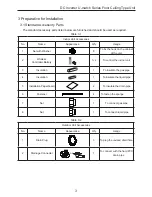 Preview for 6 page of Air-Con ASKCI4H4R18 Installation Manual