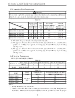 Preview for 9 page of Air-Con ASKCI4H4R18 Installation Manual