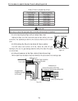 Preview for 17 page of Air-Con ASKCI4H4R18 Installation Manual