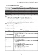 Preview for 28 page of Air-Con ASKCI4H4R18 Installation Manual