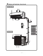 Preview for 6 page of Air-Con Mini Split Air Conditioner Owner'S Manual