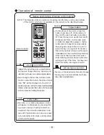 Preview for 8 page of Air-Con Mini Split Air Conditioner Owner'S Manual