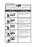 Preview for 15 page of Air-Con Mini Split Air Conditioner Owner'S Manual