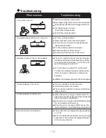 Preview for 16 page of Air-Con Mini Split Air Conditioner Owner'S Manual