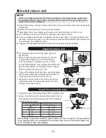 Preview for 22 page of Air-Con Mini Split Air Conditioner Owner'S Manual