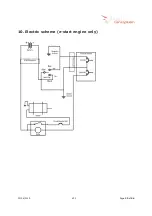 Preview for 23 page of Air Conception NITRO 200 User Manual