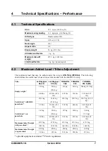 Предварительный просмотр 7 страницы Air Creation BioniX 15 Pilot Operating Handbook