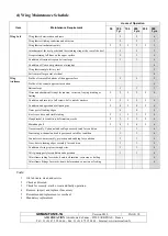 Preview for 18 page of Air Creation iFUN 16 Instruction And Maintenance Handbook