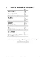 Preview for 7 page of Air Creation l.s.t. SKYPPER 700E Pilot Operating Handbook