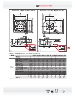 Preview for 3 page of Air Design CSV21N Installation, User & Maintenance Manual