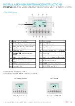 Предварительный просмотр 11 страницы Air Design PREMA Series Installation & Maintenance Instructions Manual