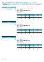 Предварительный просмотр 14 страницы Air Design PREMA Series Installation & Maintenance Instructions Manual