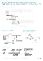 Предварительный просмотр 25 страницы Air Design PREMA Series Installation & Maintenance Instructions Manual