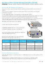 Предварительный просмотр 29 страницы Air Design PREMA Series Installation & Maintenance Instructions Manual