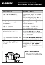 Preview for 3 page of AIR GAP Fluidmaster 6000 Series Installation Manual