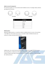 Preview for 7 page of AIR GUARD AG-1000 User Manual