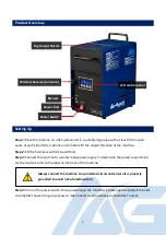 Предварительный просмотр 5 страницы AIR GUARD AG-1600 User Manual