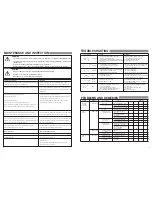 Preview for 4 page of Air Gunsa AZ30 HTE 1.0 Instruction Manual