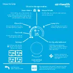 Предварительный просмотр 2 страницы Air+Health Skye Setup