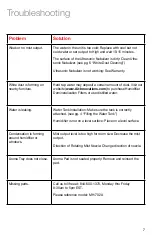 Preview for 9 page of Air innovations CLEAN MIST MH-702A Instruction Manual And  Warranty Information