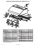 Preview for 16 page of Air King Advantage Professional Series Operating Manual