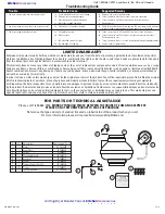 Preview for 4 page of Air King AIDB4Y Operating Manual