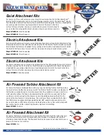 Preview for 3 page of Air King AKCV30 Specifications