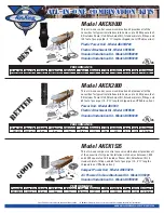 Preview for 4 page of Air King AKCV30 Specifications