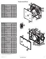 Предварительный просмотр 8 страницы Air King AKEV Series Operating Manual