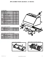 Предварительный просмотр 7 страницы Air King AP1030 Important Instructions & Operating Manual