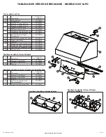 Предварительный просмотр 15 страницы Air King AP1030 Important Instructions & Operating Manual