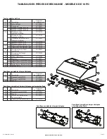 Предварительный просмотр 16 страницы Air King AP1030 Important Instructions & Operating Manual