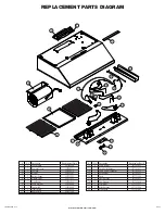 Предварительный просмотр 6 страницы Air King APDQ Series Operating Manual