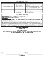 Preview for 4 page of Air King IL4 Important Instructions & Operating Manual