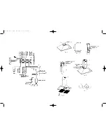 Предварительный просмотр 3 страницы Air King MAL36SS Use And Handling Instructions