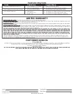 Preview for 6 page of Air King P1030M Operating Manual