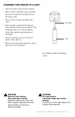 Preview for 7 page of Air Knight TT-AK245-V2 Owner'S Manual